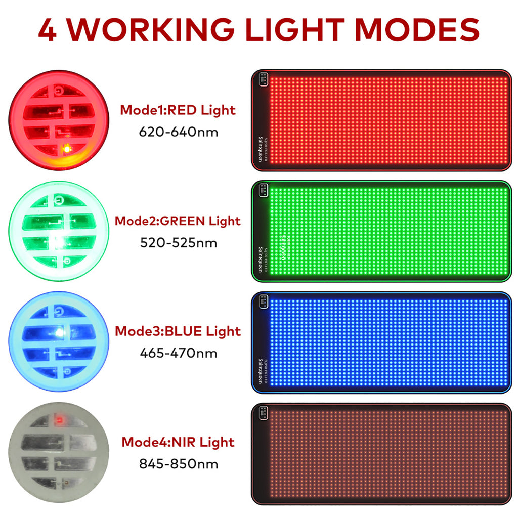 SQ190 | משטח אור גמיש עם 1,344 נורות LED ואינפרא־אדום קרוב