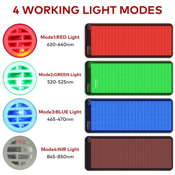 SQ190 | משטח אור גמיש עם 1,344 נורות LED ואינפרא־אדום קרוב