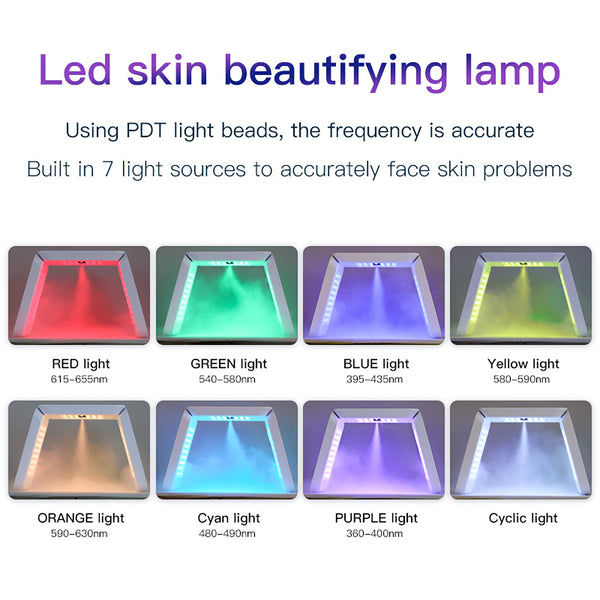 SQ49 קשת LED מתקפלת עם ערפל וחימום