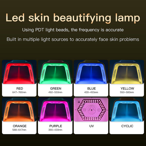 SQ78 קשת LED עם ערפל, חימום ו־EMS