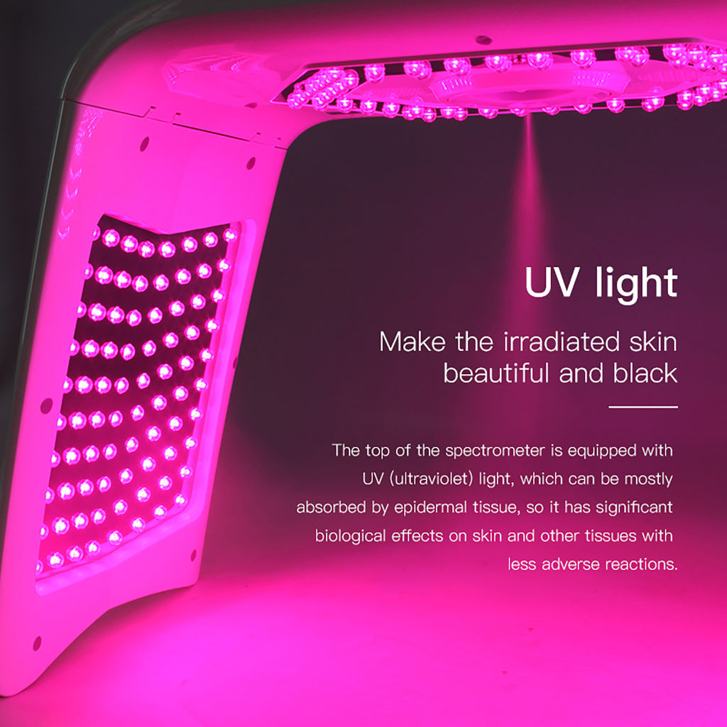 SQ78 קשת LED עם ערפל, חימום ו־EMS